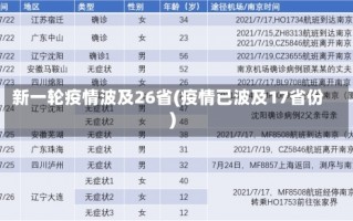 新一轮疫情波及26省(疫情已波及17省份)