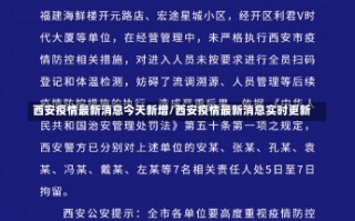 西安疫情最新消息今天新增/西安疫情最新消息实时更新