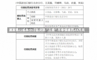 浦发银行榆林分行因贷款“三查”不审慎被罚23万元