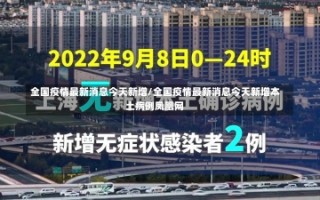 全国疫情最新消息今天新增/全国疫情最新消息今天新增本土病例凤凰网