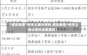 【西安新增1例本土确诊病例,西安新增1例本土确诊病例是哪里的】