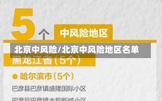 北京中风险/北京中风险地区名单