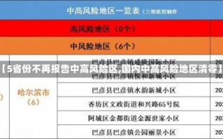 【5省份不再报告中高风险区,国内中高风险地区清零】