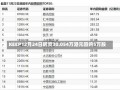 KEEP12月24日耗资30.054万港元回购5万股