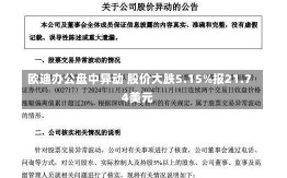 欧迪办公盘中异动 股价大跌5.15%报21.74美元