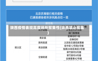 陕西疫情表现高度场所聚集性(陕西禁止聚集)