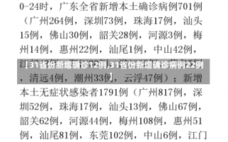 【31省份新增确诊12例,31省份新增确诊病例22例】