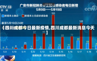 【四川成都今日最新疫情,四川成都最新消息今天】