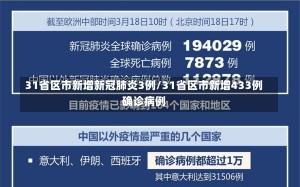 31省区市新增新冠肺炎3例/31省区市新增433例确诊病例