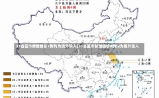 31省区市新增确诊7例均为境外输入(31省区市新增确诊8例均为境外输入)