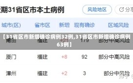 【31省区市新增确诊病例32例,31省区市新增确诊病例63例】