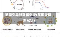 英国变异新冠再突变(英国变异新冠状)