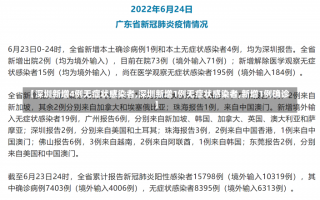 【深圳新增4例无症状感染者,深圳新增1例无症状感染者,新增1例确诊】