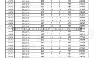 广东昨日新增10例本土确诊(广东昨日新增10例本土确诊病例多少)