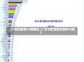 【31省份新增19例确诊,31省份新增确诊病例18例】