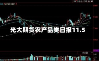 光大期货农产品类日报11.5