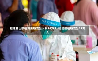 福建查出疫情发生地流出人员14万人/福建疫情地流出19万人