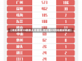 【河北昨增19例本土无症状,河北增49例无症状轨迹】