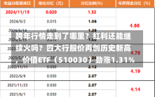 跨年行情走到了哪里？红利还能继续火吗？四大行股价再创历史新高，价值ETF（510030）劲涨1.31%