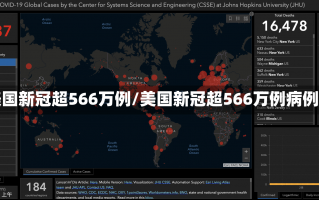 美国新冠超566万例/美国新冠超566万例病例