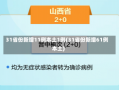 31省份新增11例本土1例(31省份新增61例本土)