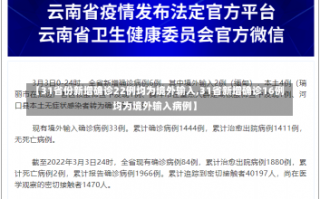 【31省份新增确诊22例均为境外输入,31省新增确诊16例均为境外输入病例】