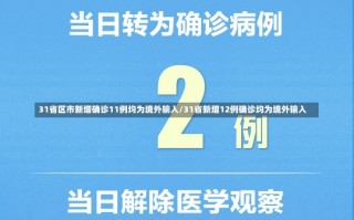 31省区市新增确诊11例均为境外输入/31省新增12例确诊均为境外输入