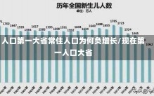 人口第一大省常住人口为何负增长/现在第一人口大省