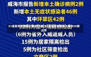 31省区市新增本土确诊55例/31省区市新增本土确诊55例山东