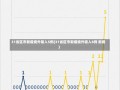 31省区市新增境外输入5例(31省区市新增境外输入8例 新闻)