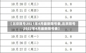 【北京限号2021年4月最新限号表,北京限号2022年4月最新限号表】