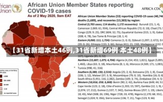 【31省新增本土46例,31省新增69例 本土48例】