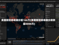 美国新冠病毒确诊超166万(美国新冠病毒确诊病例超4000万)