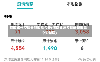 河南郑州疫情最新消息今天(河南郑州疫情最新消息今天新增)