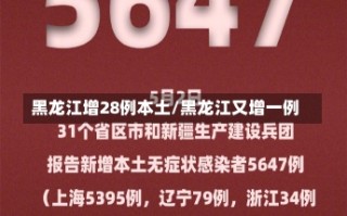 黑龙江增28例本土/黑龙江又增一例