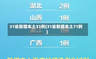 31省新增本土31例(31省新增本土71例)