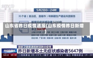 山东省昨日疫情通报(山东疫情昨日新增)