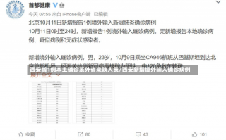 西安增1例本土确诊系外省来陕人员/西安新增境外输入确诊病例