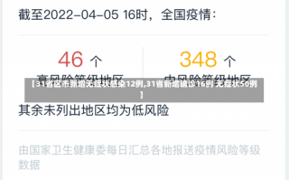 【31省区市新增无症状感染12例,31省新增确诊16例 无症状50例】