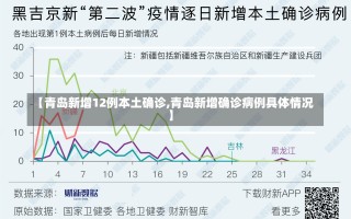 【青岛新增12例本土确诊,青岛新增确诊病例具体情况】