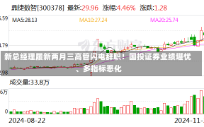 新总经理履新两月三高管闪电辞职！国投证券业绩堪忧、多指标恶化