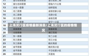 上海闵行区疫情最新消息/上海闵行区的疫情情况