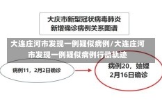 大连庄河市发现一例疑似病例/大连庄河市发现一例疑似病例行动轨迹