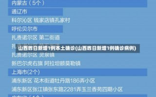 山西昨日新增1例本土确诊(山西昨日新增1例确诊病例)