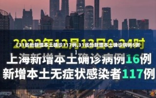 【31省份新增本土确诊117例,31省份新增本土确诊病例5例】