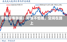 华创证券张瑜：好饭不怕晚，空间在路上