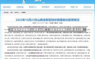 31省区市新增确诊22例本土8例/31省区市新增确诊22例 本土8例