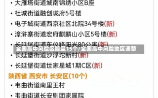 全国高中风险区降至15个/全国高中风险地区调整