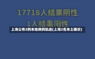 上海公布2例本地病例轨迹(上海2名本土确诊)