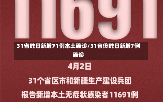 31省昨日新增71例本土确诊/31省份昨日新增7例确诊